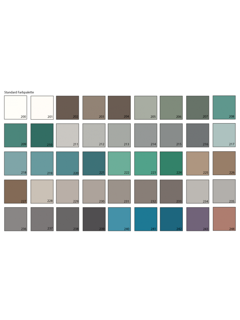 betonPure Komplett Set