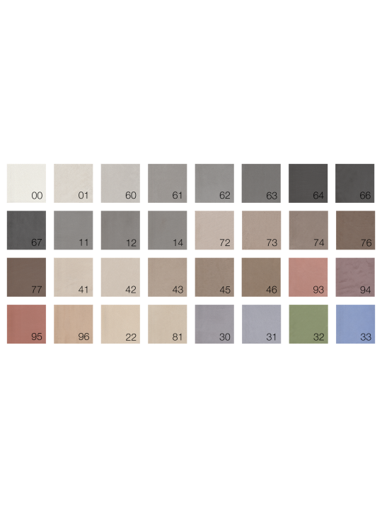 betonPure 2K Komplett-Set mit Versiegelung